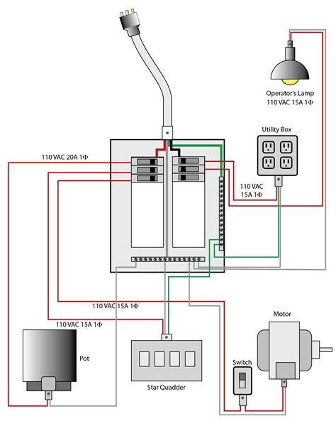 gutter conduit wiring diagram